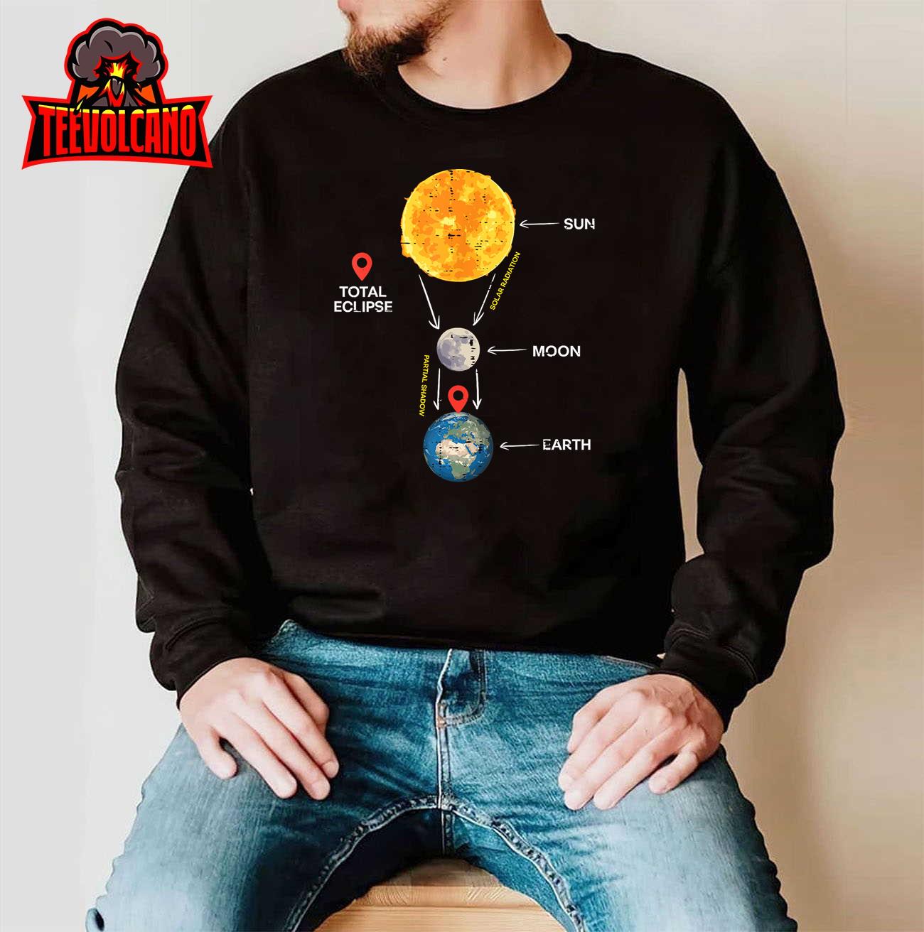 Sun Moon Earth Total Solar Eclipse 2024 April Men Women Kids T-Shirt